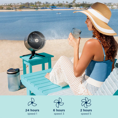 Shark FlexBreeze Pro Mist Indoor Outdoor Pedestal & Table Fan With Water Tank
